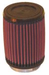 K&N RU-2410 Replacement Air Filter