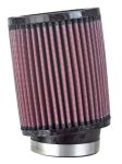 K&N RU-1460 Replacement Air Filter