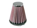 K&N RC-1200 Replacement Air Filter