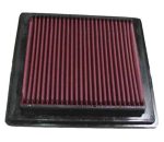 K&N PL-5003 Replacement Air Filter