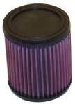 K&N RU-0840 Replacement Air Filter