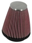 K&N RC-1250 Replacement Air Filter