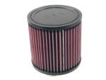 K&N RU-2430 Replacement Air Filter