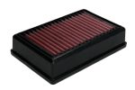 K&N BM-1113 Replacement Air Filter