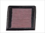 K&N KA-2508 Replacement Air Filter