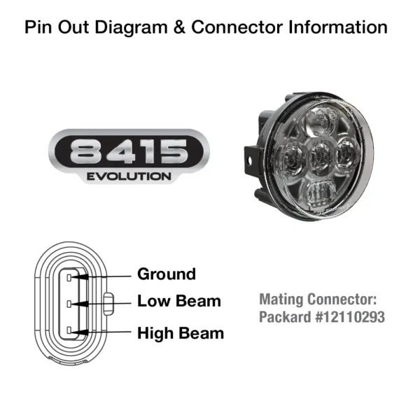 JW Speaker LED ATV and UTV Headlights Model 8415 Evolution